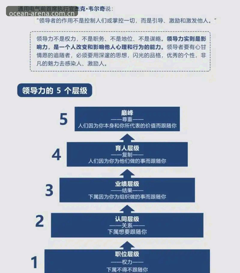 浩瀚体育官网登录哪个好 从马赛更衣室风暴到体育管理创新:贝纳蒂亚领导力决策完整指南