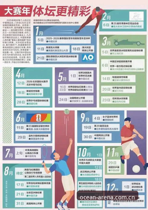 浩瀚体育2026新版 浩瀚体育2026新版能否颠覆传统体育赛事观赛体验?如何通过官方入口实现流畅互动?